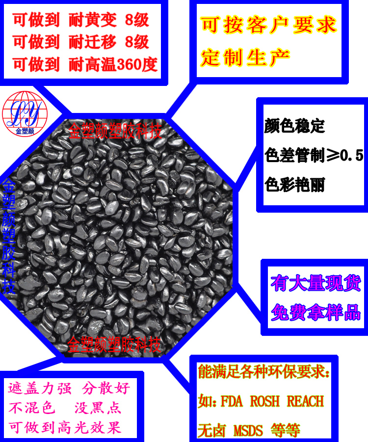 無鹵黑色母 無鹵黑色母